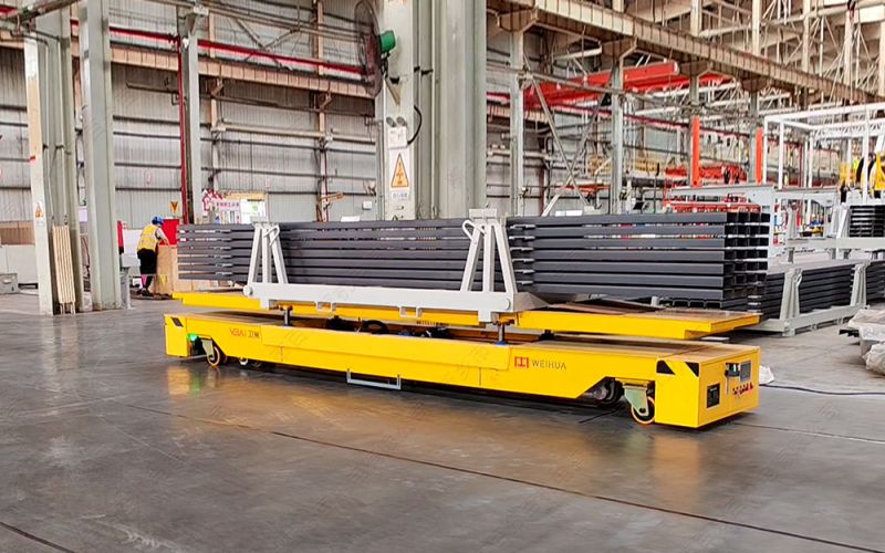 工業(yè)用運輸轉(zhuǎn)運設(shè)備工廠如何適應(yīng)相關(guān)政策實現(xiàn)發(fā)展