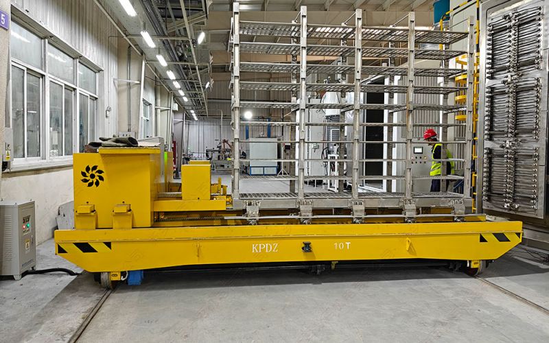 烘干房配套軌道平車解決方案解析