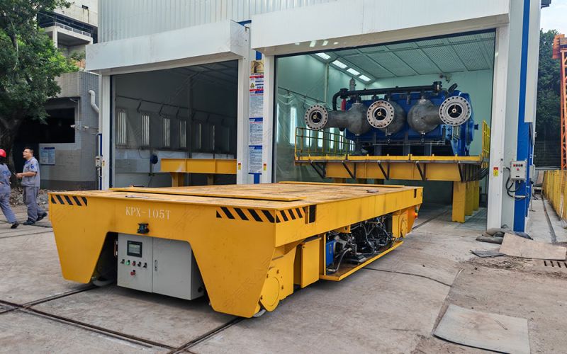 專業(yè)之選：為何噴涂行業(yè)普遍采用軌道平車進行高效周轉(zhuǎn)？